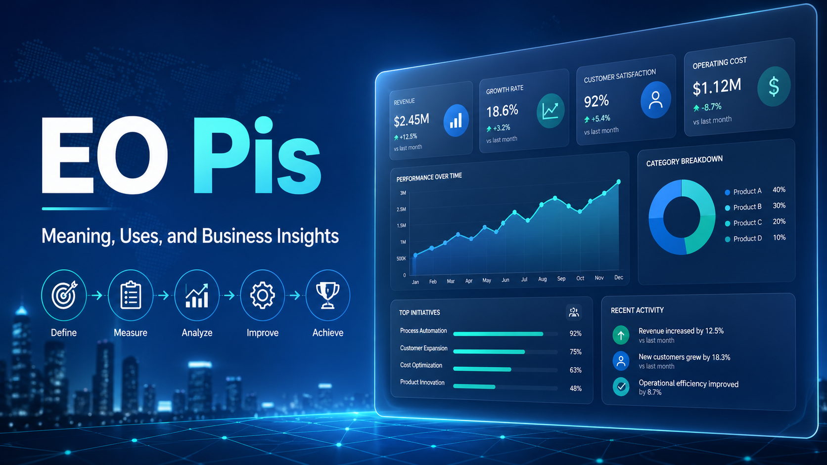 EO Pis: Meaning, Uses, and Why People Search This Term