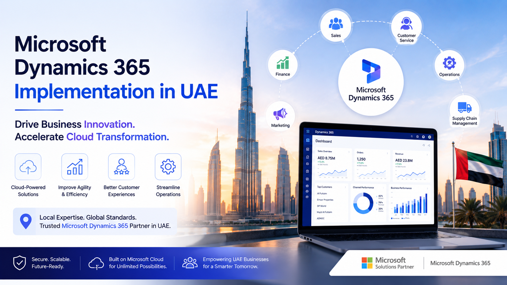 Microsoft Dynamics 365 Implementation in UAE